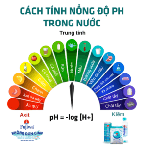 ph